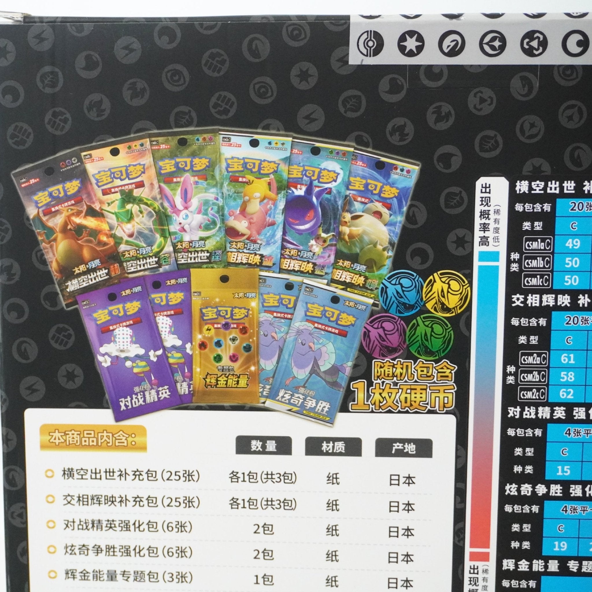 Pokémon Golden Energy Blister Black Inhalt (Chinese) – nostalgischer Pokémon Blister mit exklusiven Boostern und Karten kaufen bei Habibicards
