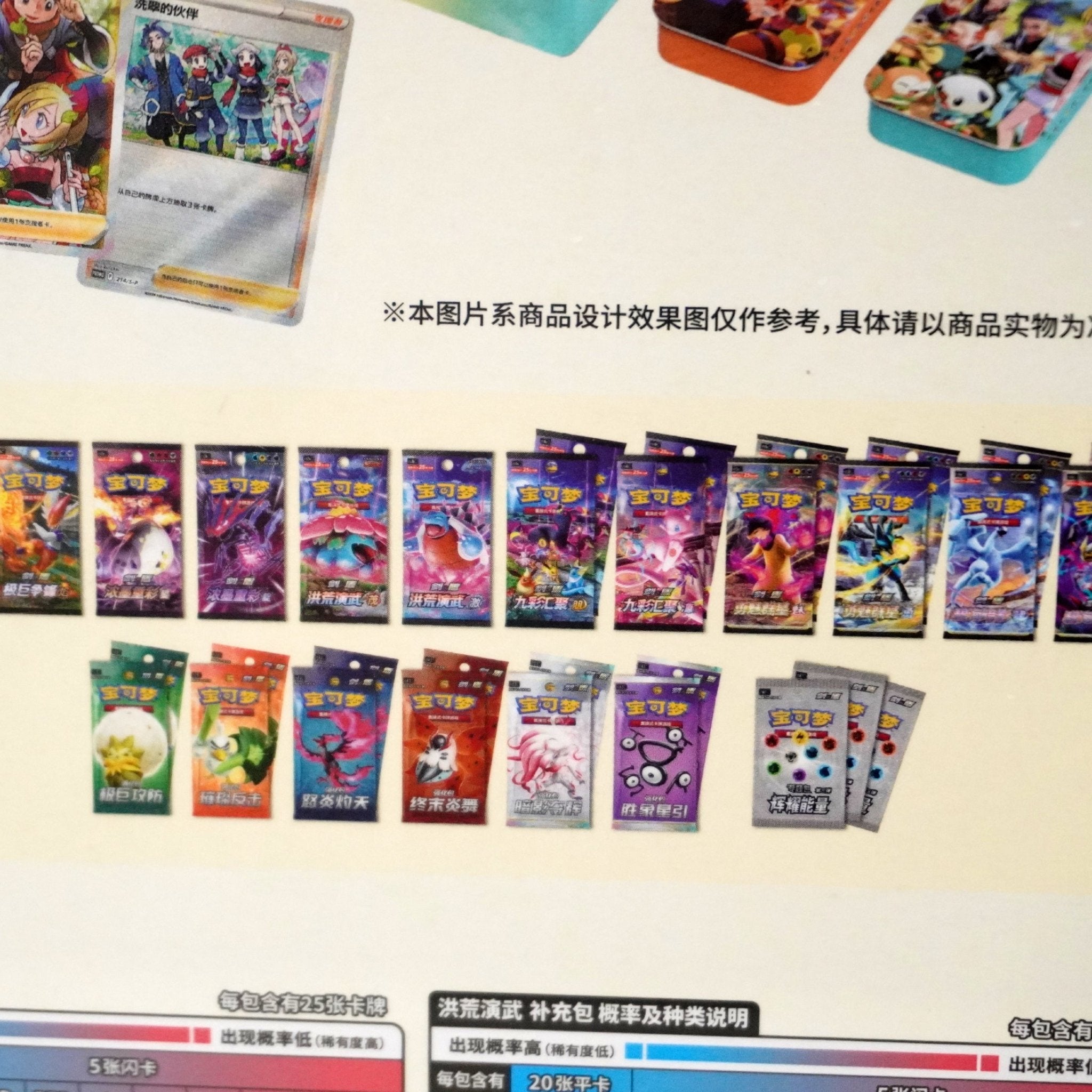 Pokémon 2 Year Anniversary Box (Chinese) – Ein Fest für Sammler und Spieler – bei Habibicards kaufen